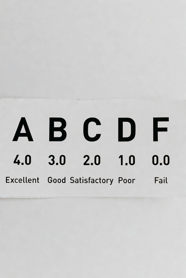 The U.S. Grading System-A Guide for International Students | Ivy ...