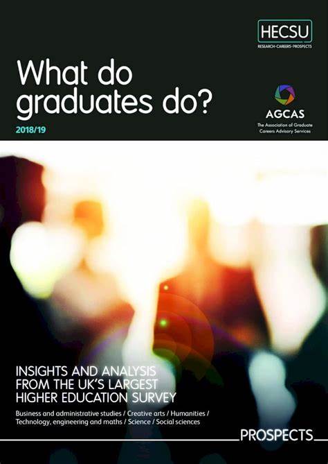 Read about what graduates do in the professional field.
