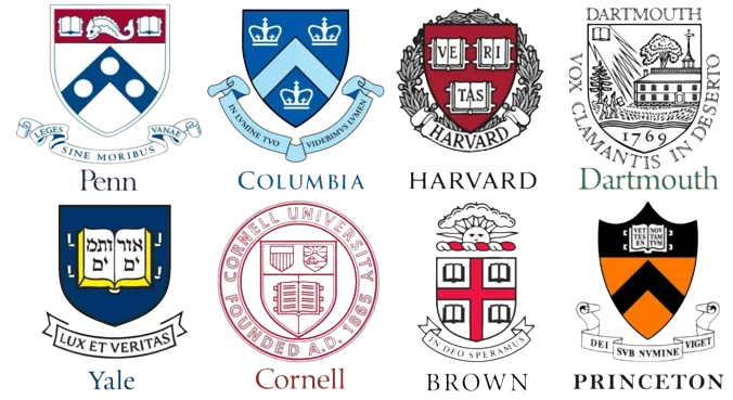 Allerta dalle Ivy League: Possibili restrizioni di viaggio per gli studenti internazionali