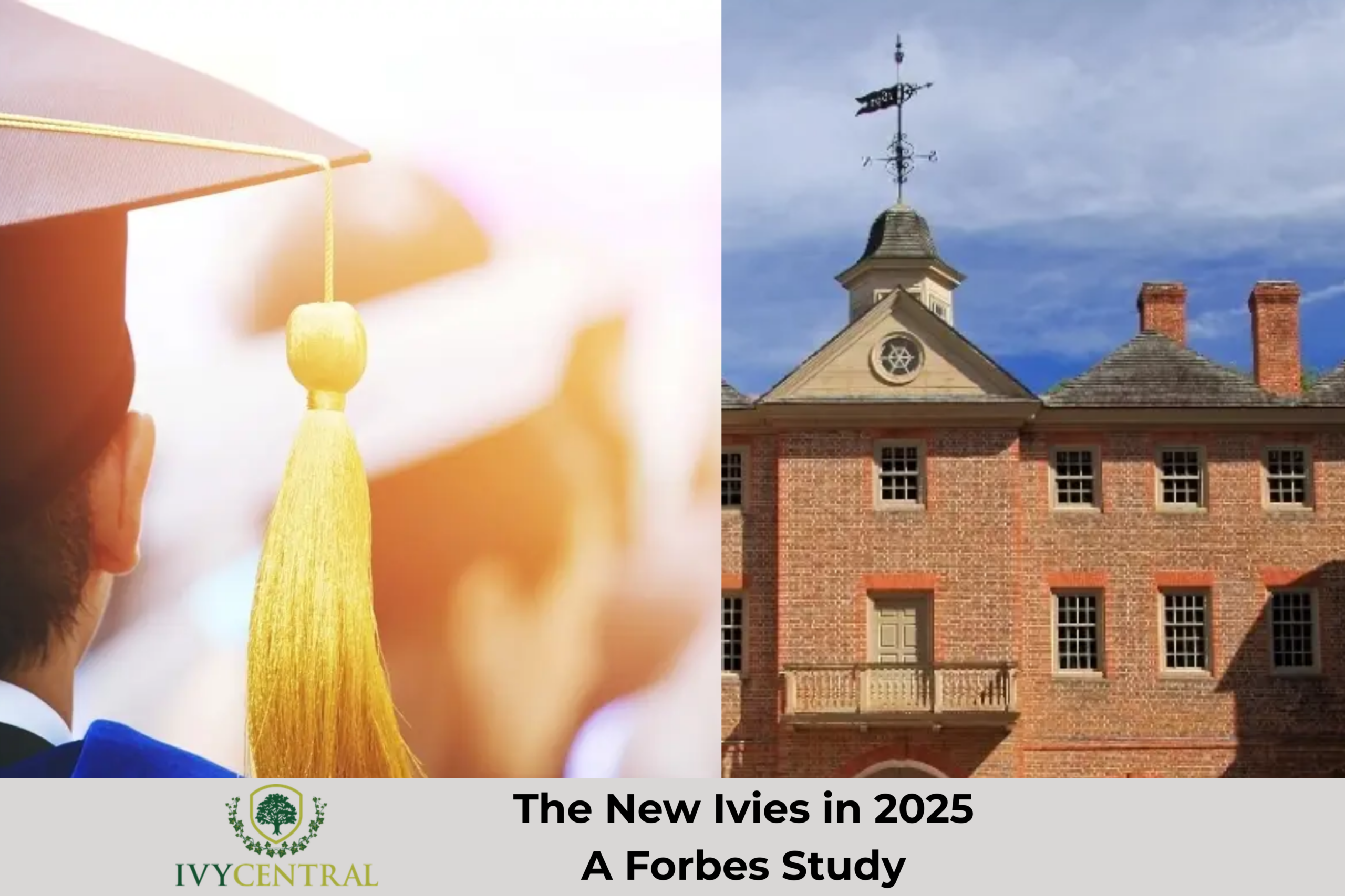 The New Ivies in 2025- A Forbes Study